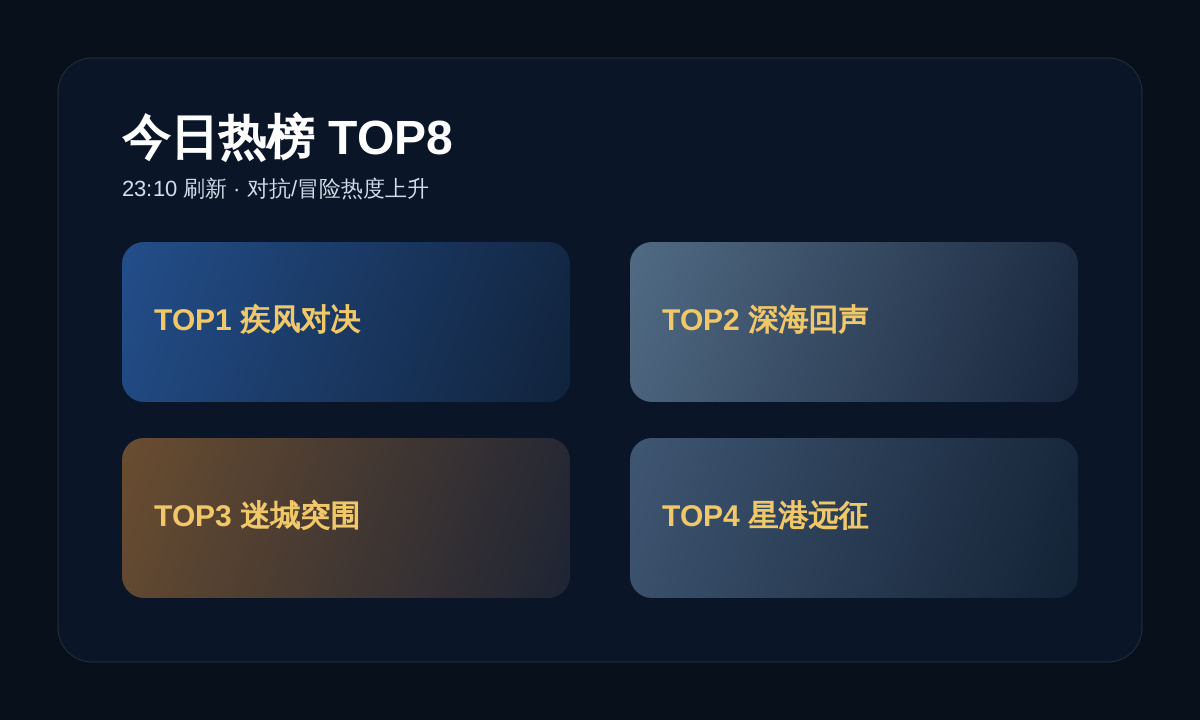 开云kaiyun游戏栏目图